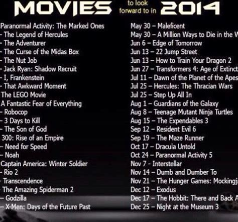 List of American films of 2024 .